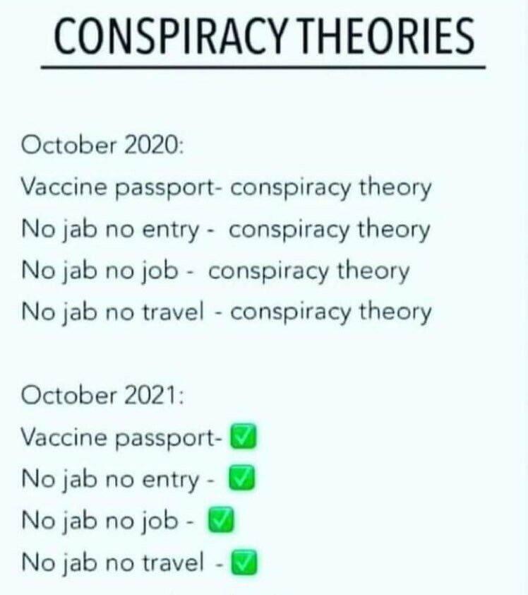 Conspiracy Theories are Now Facts and Truth! - The Great Awakening ...