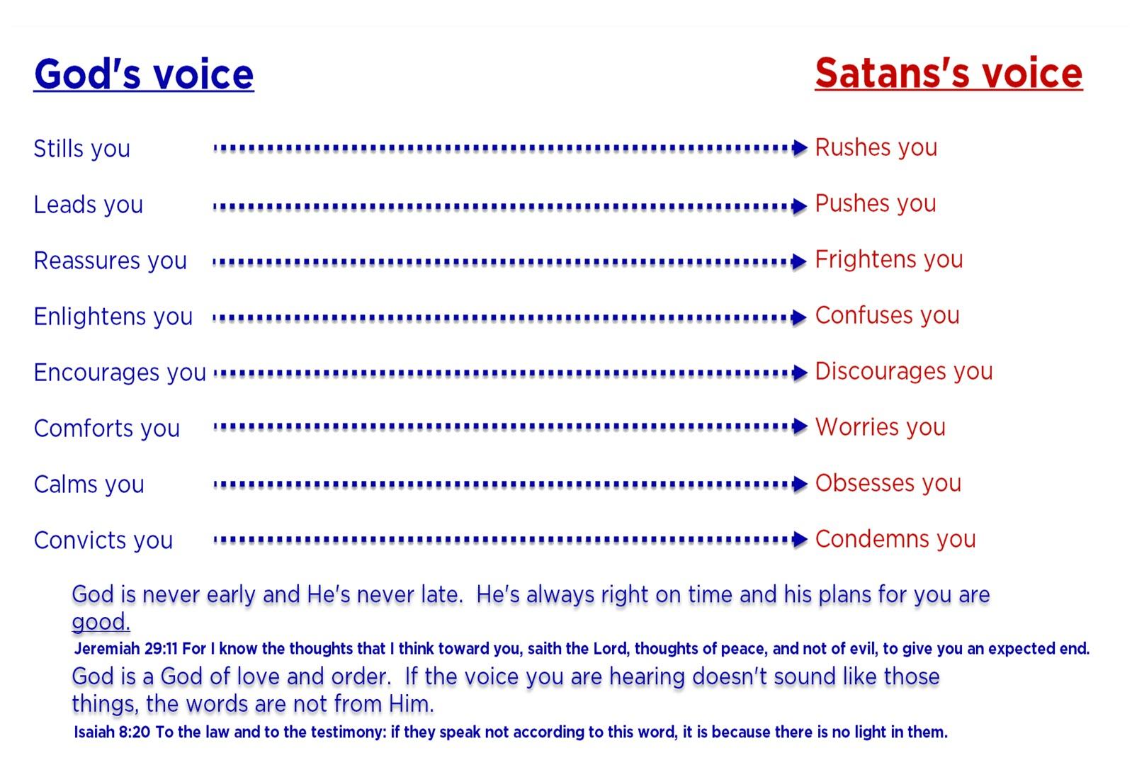 God's voice vs. Satan's voice (updated graphic based on the one shared